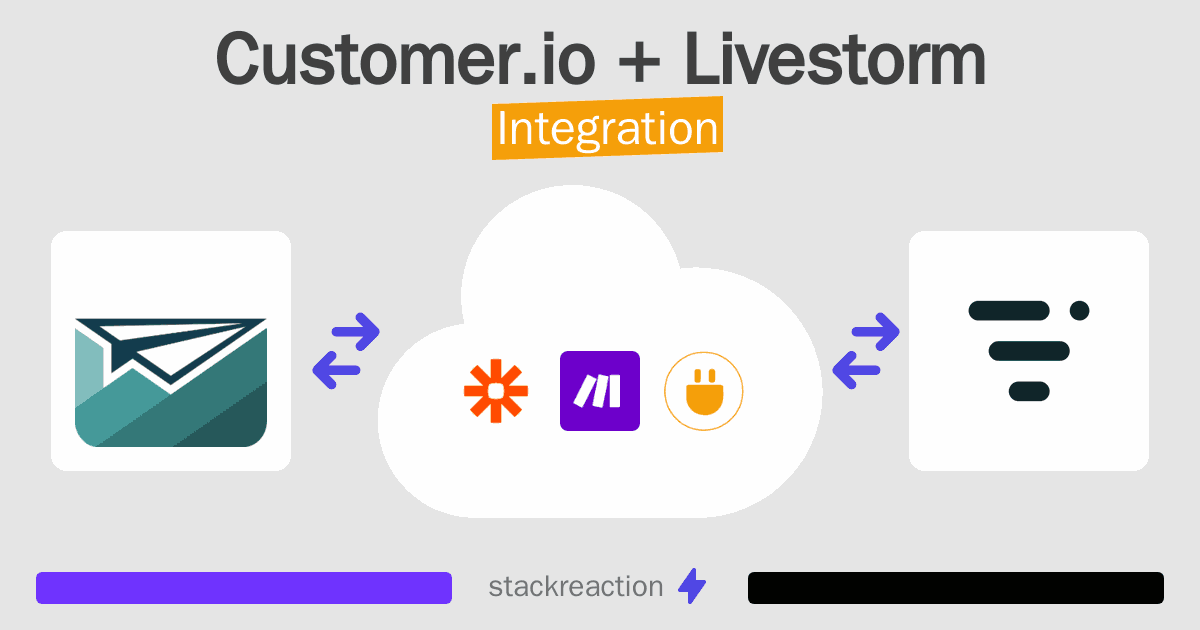 Customer.io and Livestorm Integration
