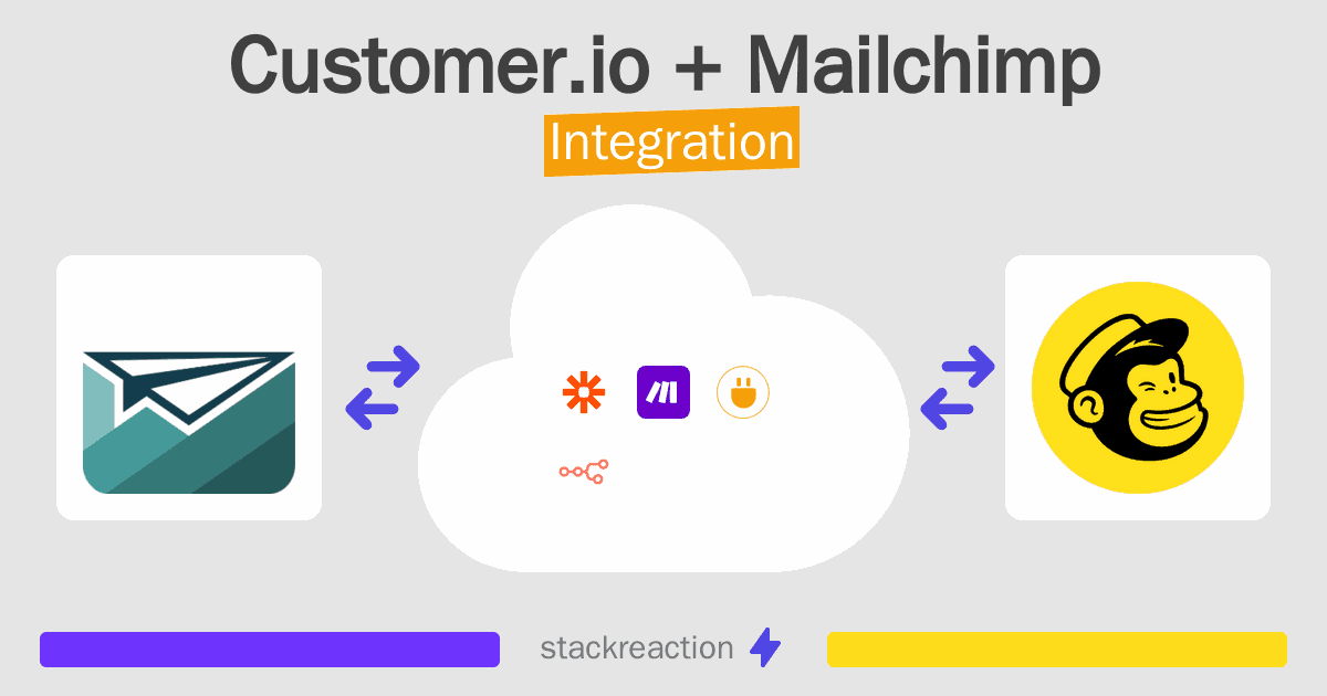 Customer.io and Mailchimp Integration