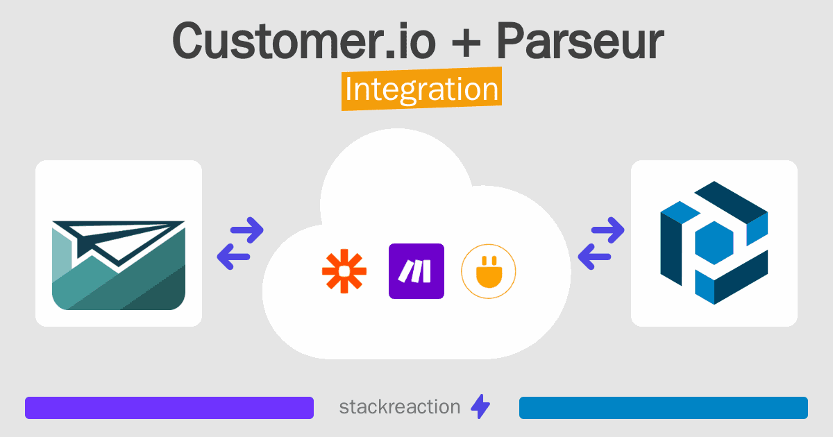 Customer.io and Parseur Integration