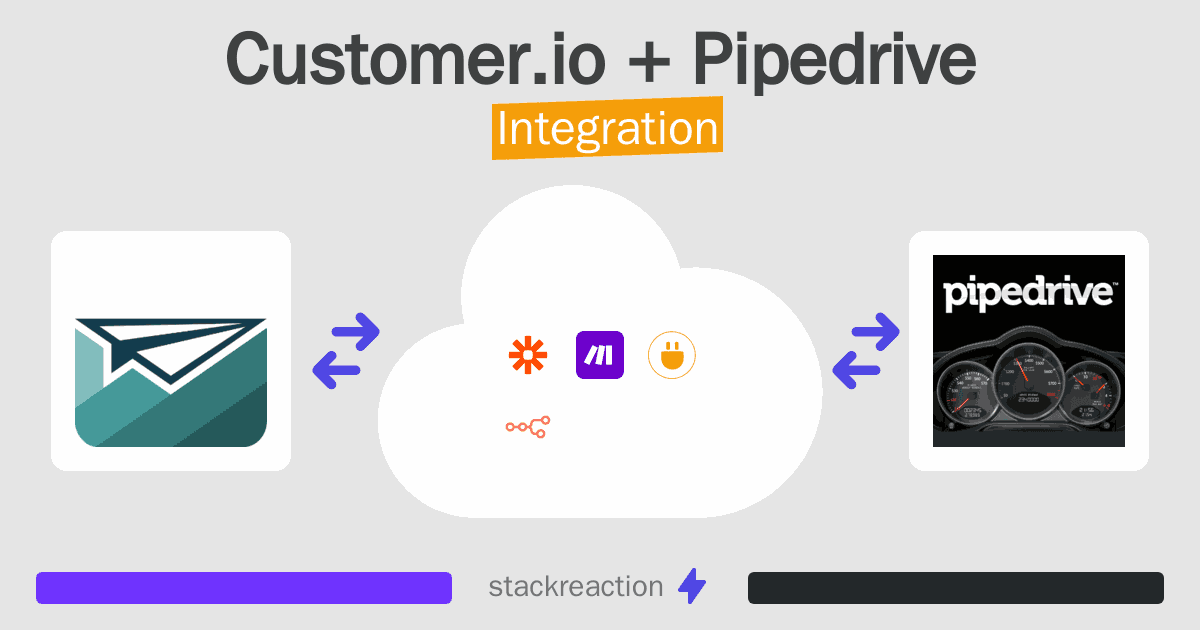 Customer.io and Pipedrive Integration