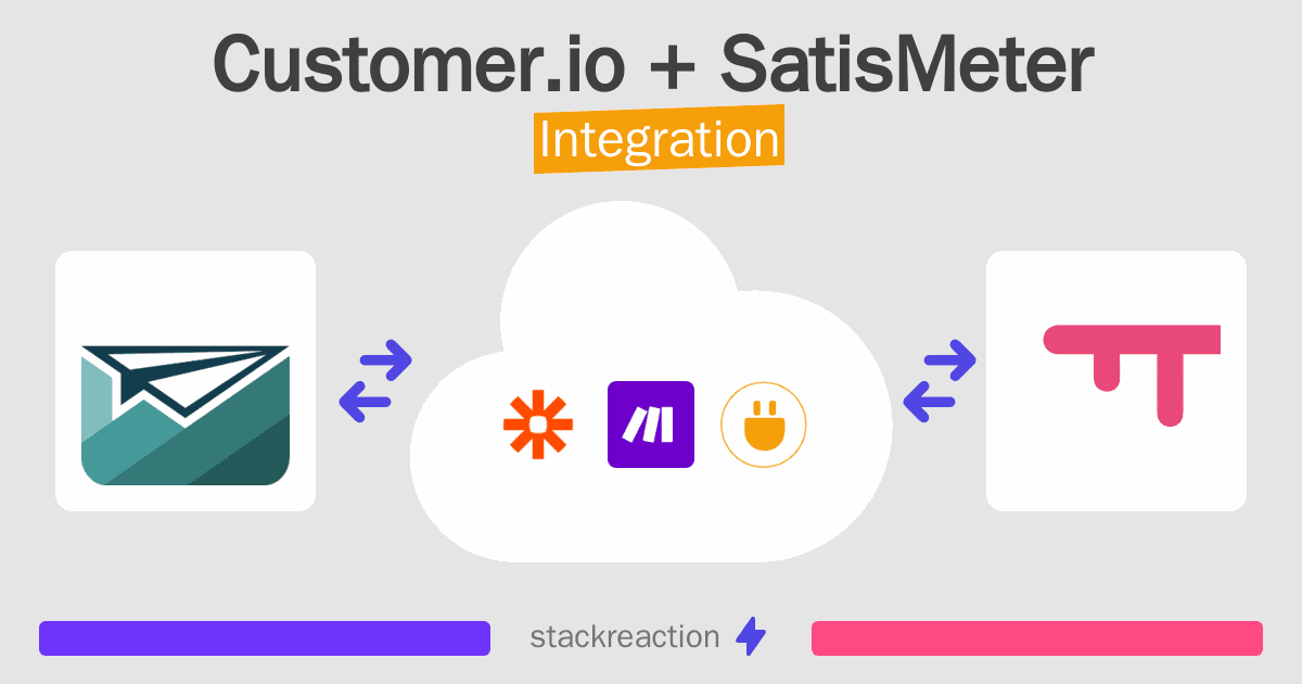 Customer.io and SatisMeter Integration