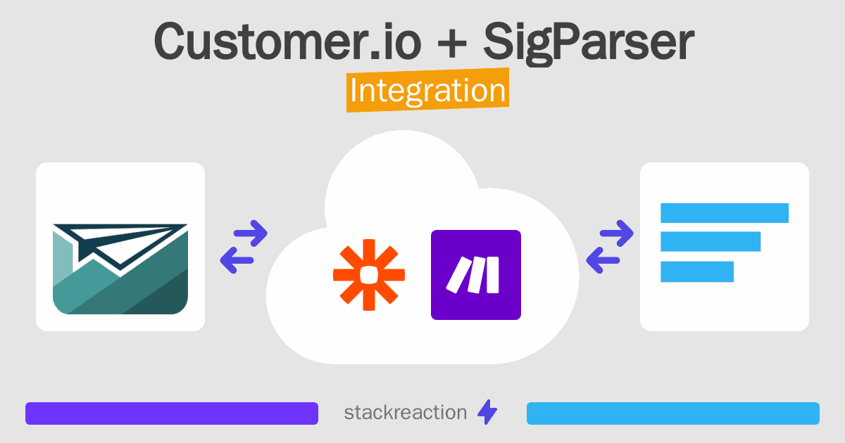 Customer.io and SigParser Integration