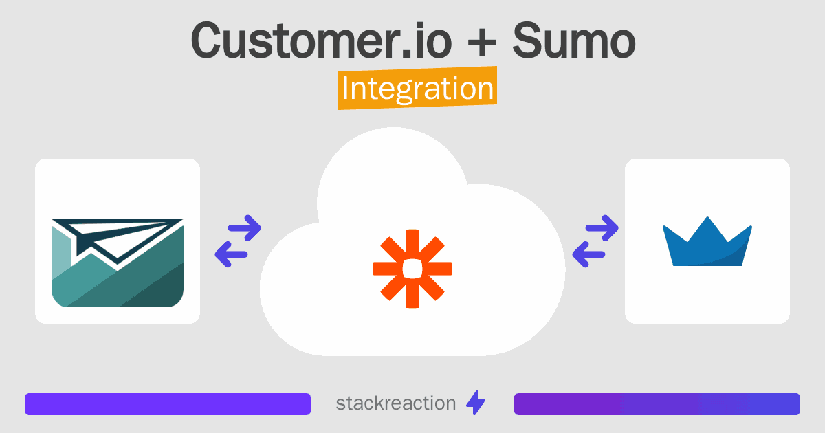 Customer.io and Sumo Integration