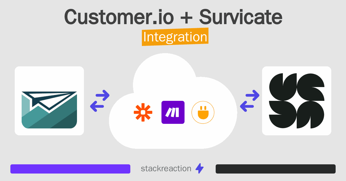 Customer.io and Survicate Integration