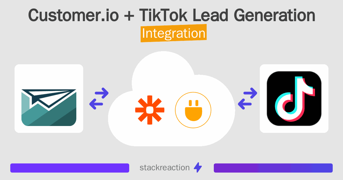 Customer.io and TikTok Lead Generation Integration
