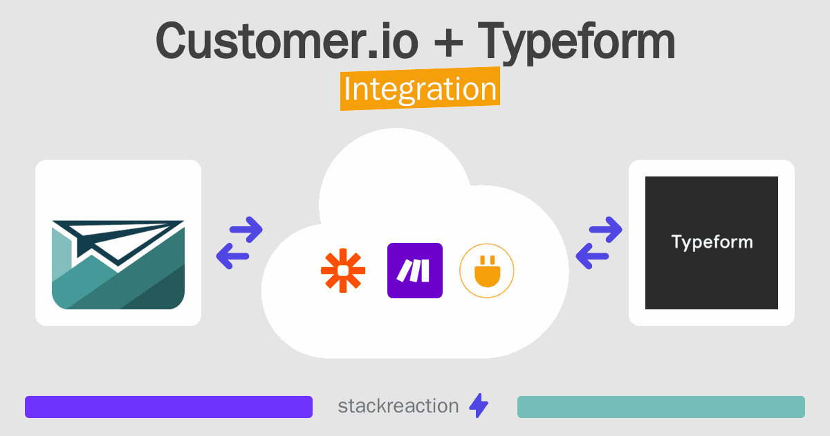 Customer.io and Typeform Integration
