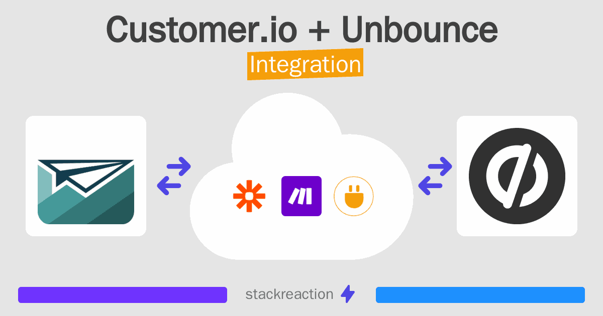 Customer.io and Unbounce Integration