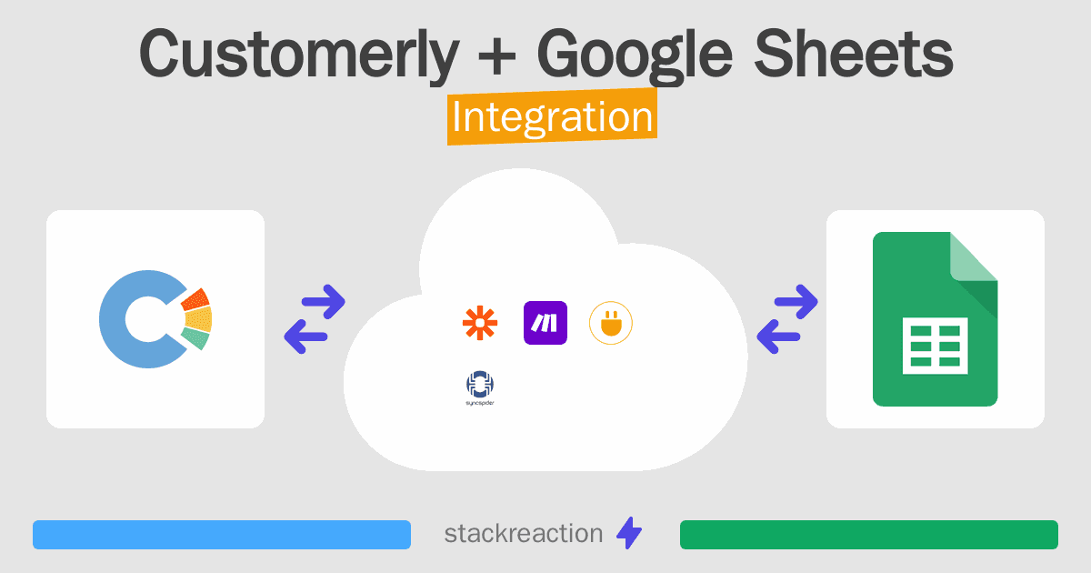 Customerly and Google Sheets Integration