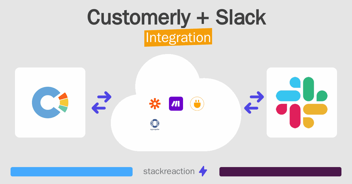 Customerly and Slack Integration