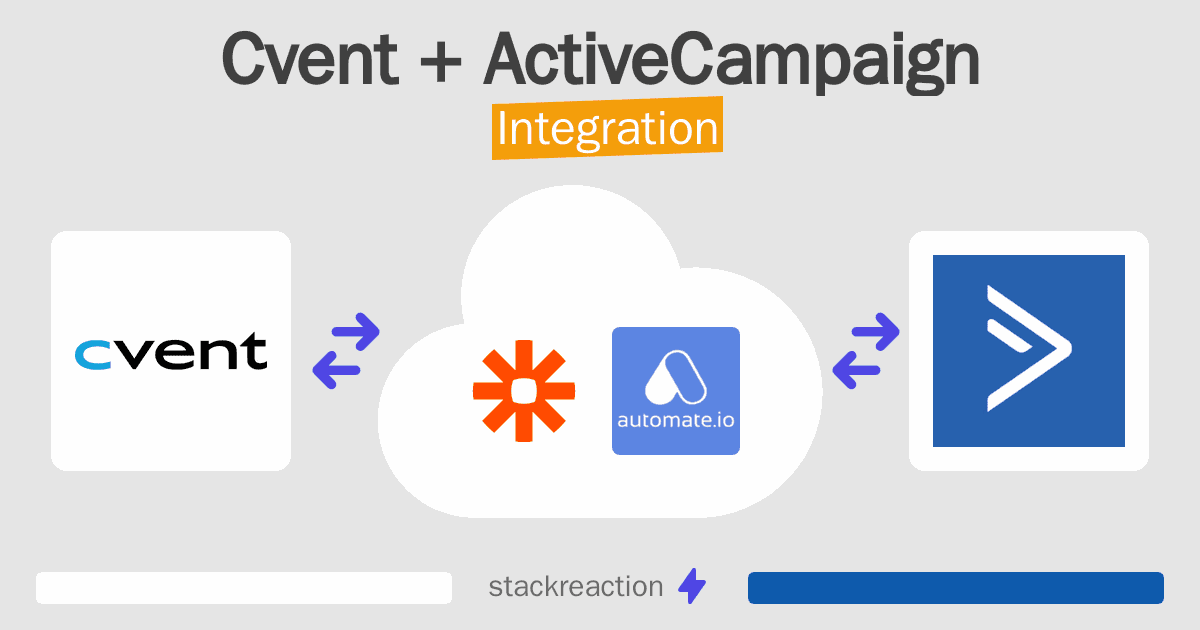 Cvent and ActiveCampaign Integration