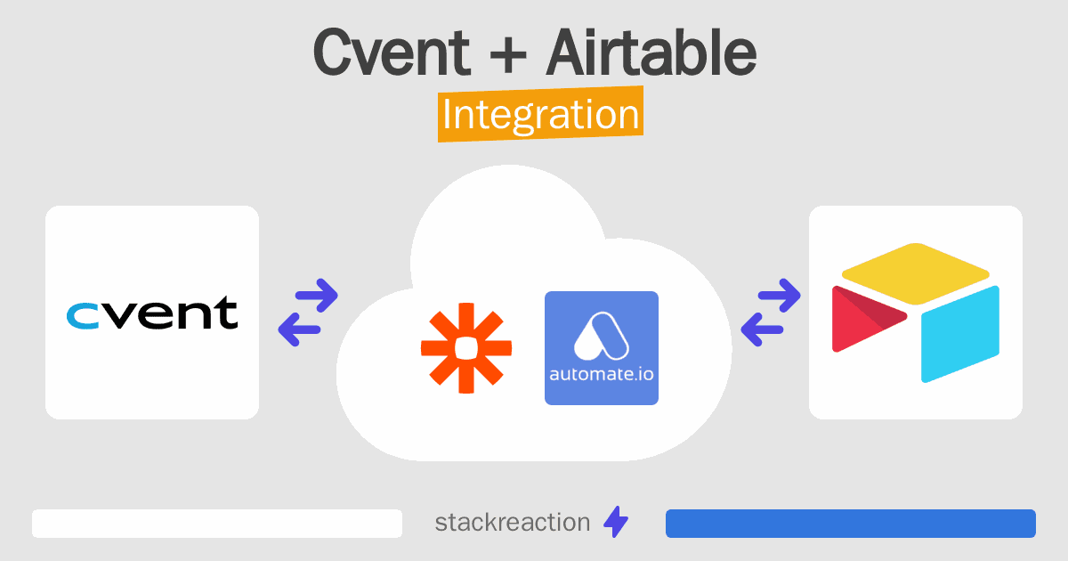 Cvent and Airtable Integration