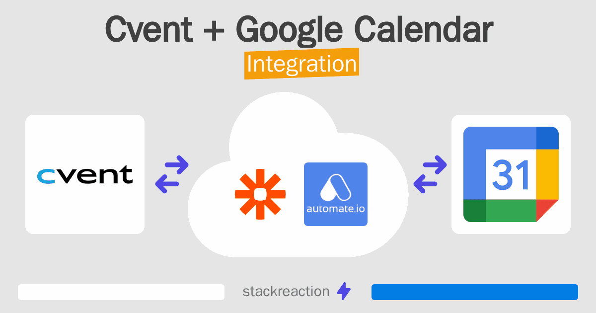 Cvent and Google Calendar Integration