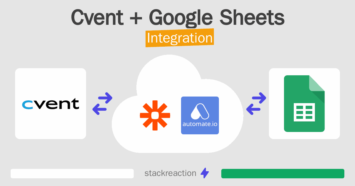 Cvent and Google Sheets Integration