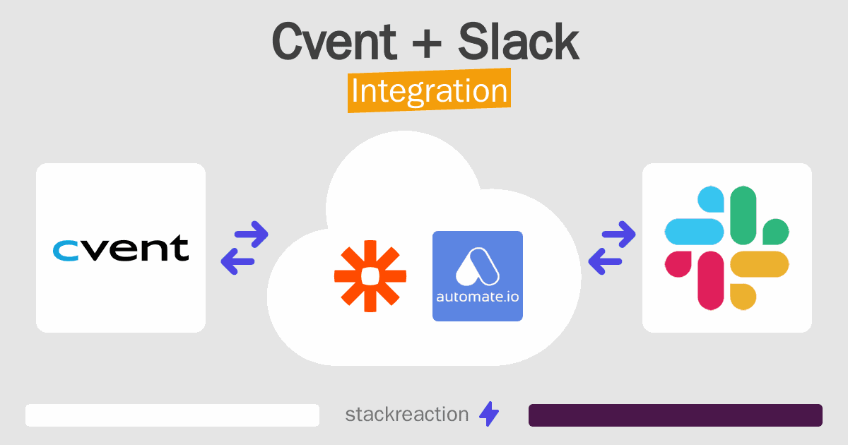 Cvent and Slack Integration