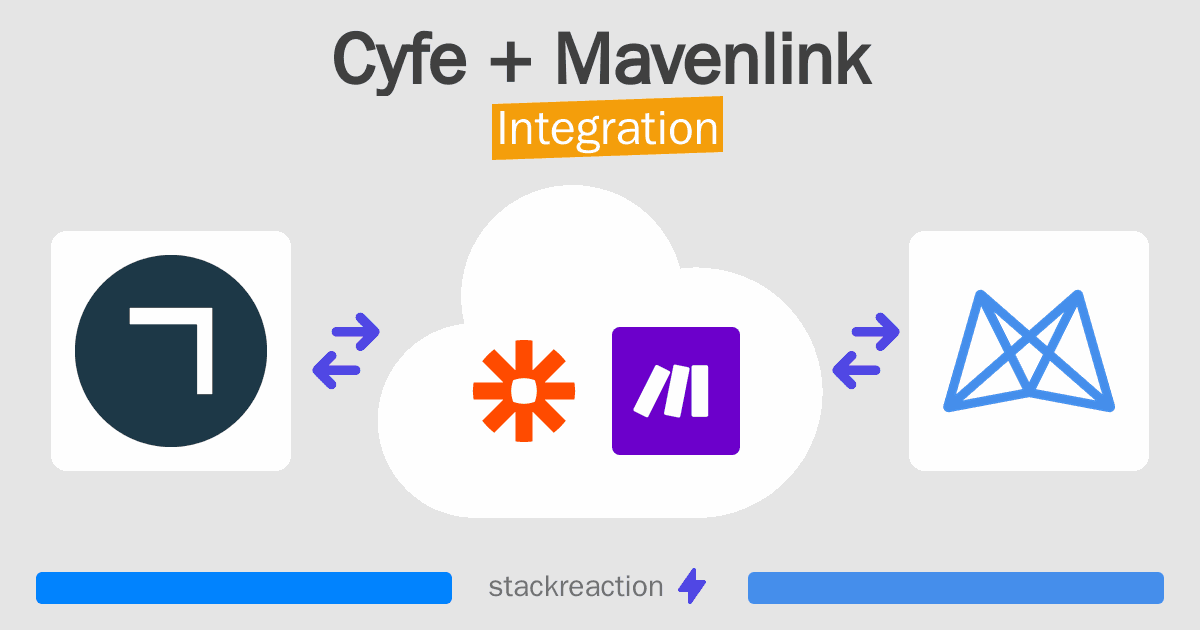 Cyfe and Mavenlink Integration