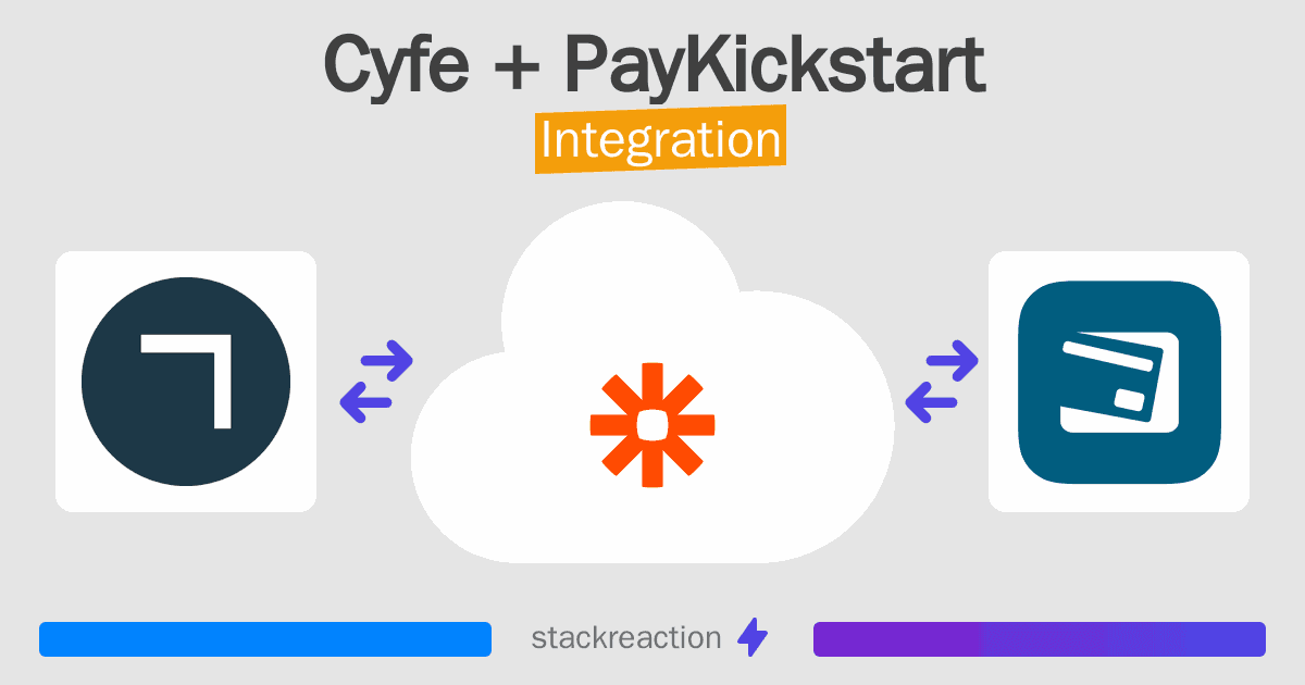 Cyfe and PayKickstart Integration
