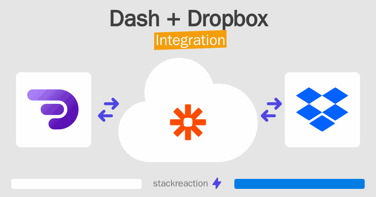 Dash and Dropbox Integration