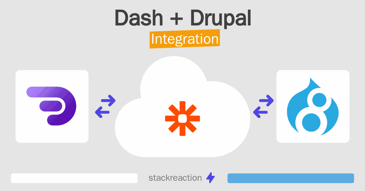 Dash and Drupal Integration