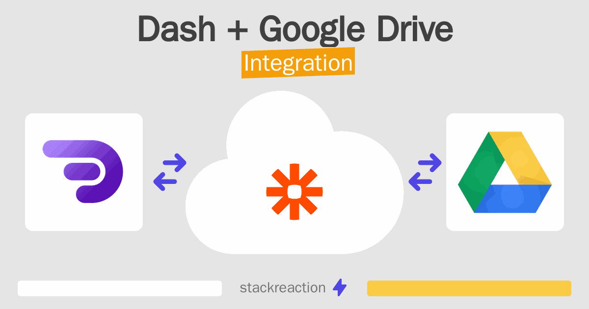 Dash and Google Drive Integration