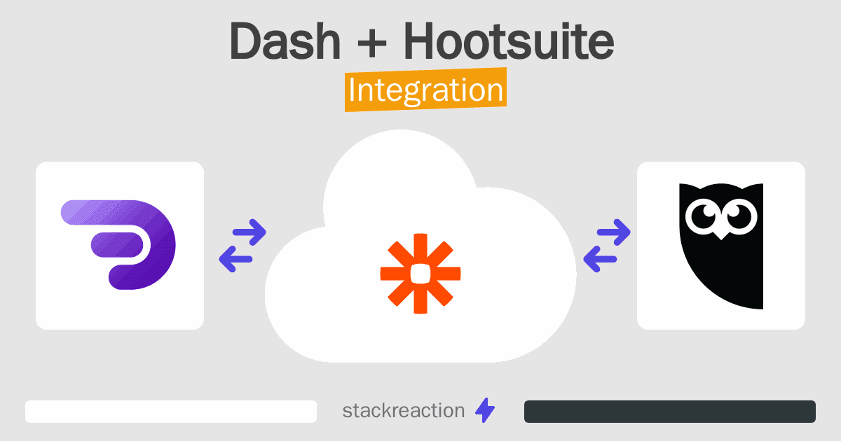 Dash and Hootsuite Integration