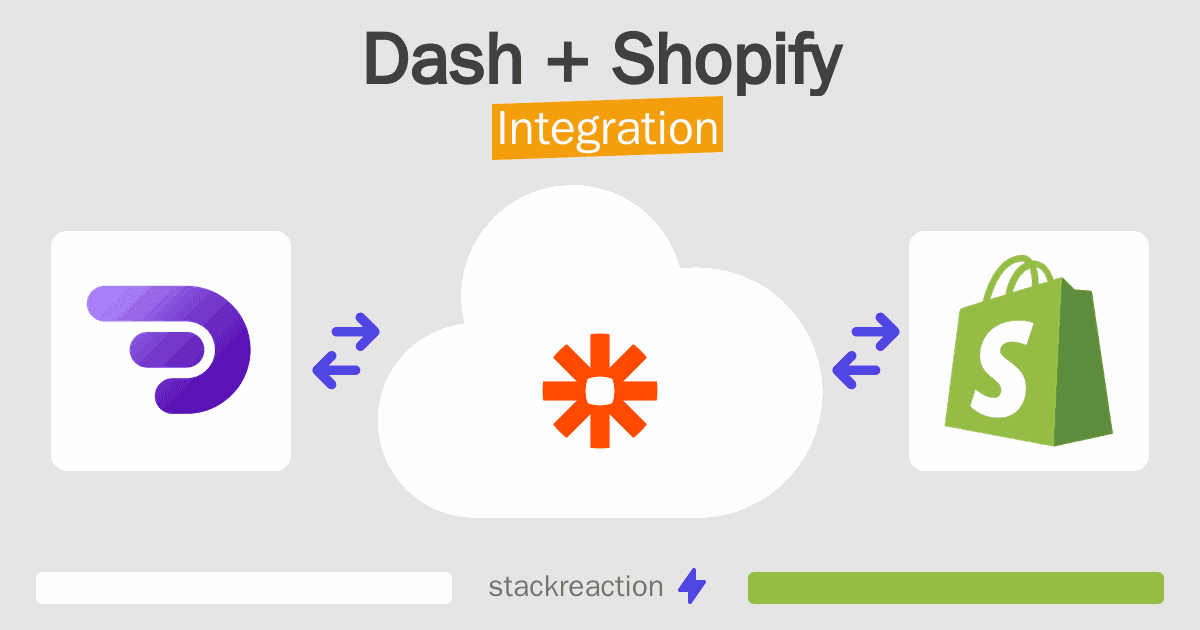 Dash and Shopify Integration