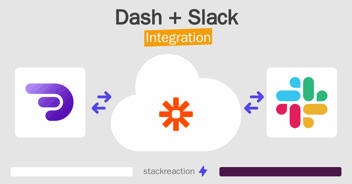 Dash and Slack Integration