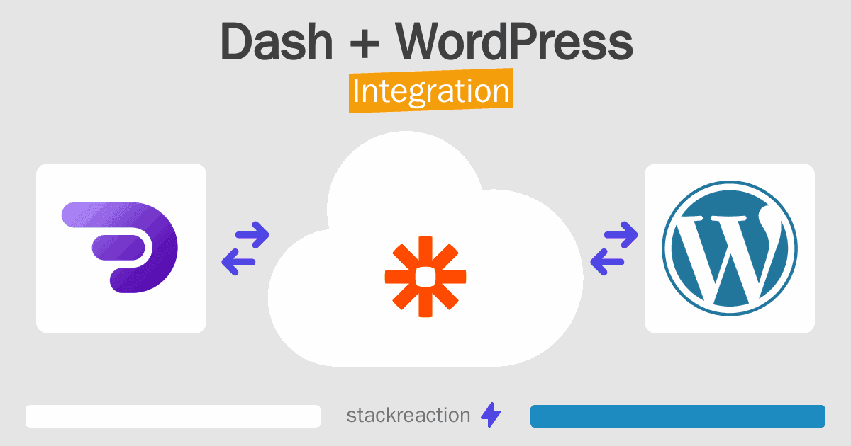 Dash and WordPress Integration