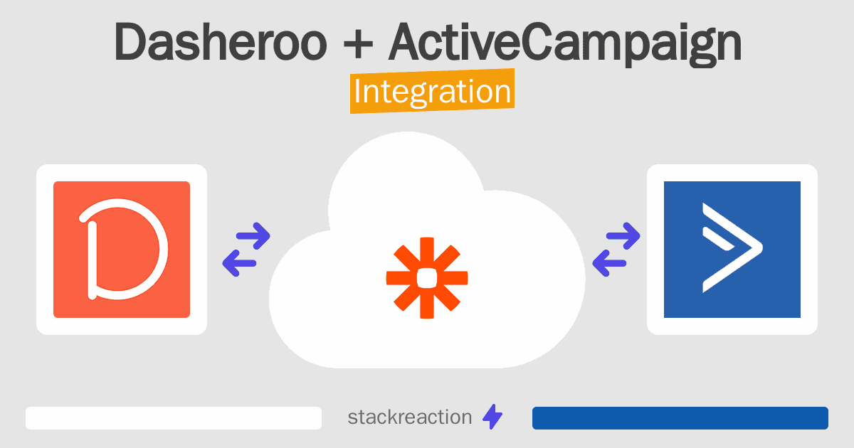 Dasheroo and ActiveCampaign Integration