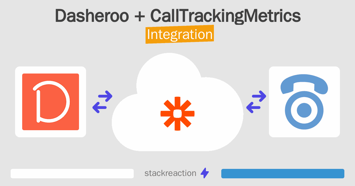 Dasheroo and CallTrackingMetrics Integration