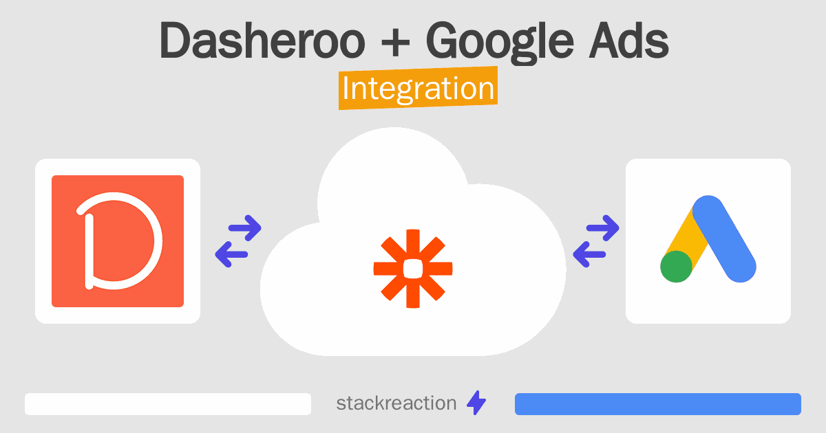 Dasheroo and Google Ads Integration