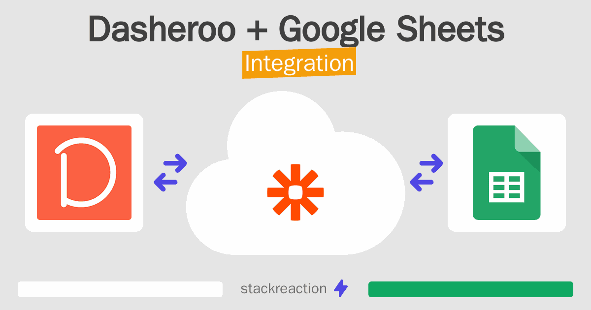Dasheroo and Google Sheets Integration