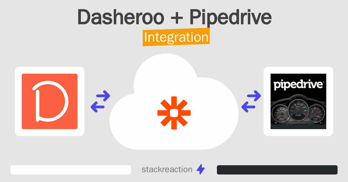 Dasheroo and Pipedrive Integration