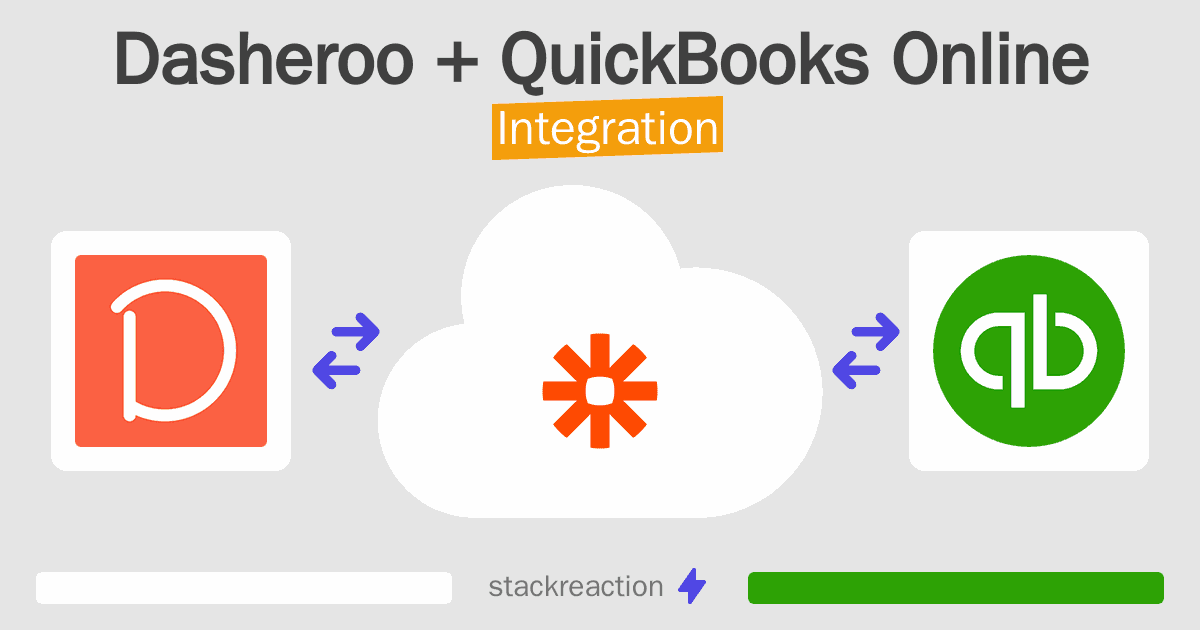 Dasheroo and QuickBooks Online Integration