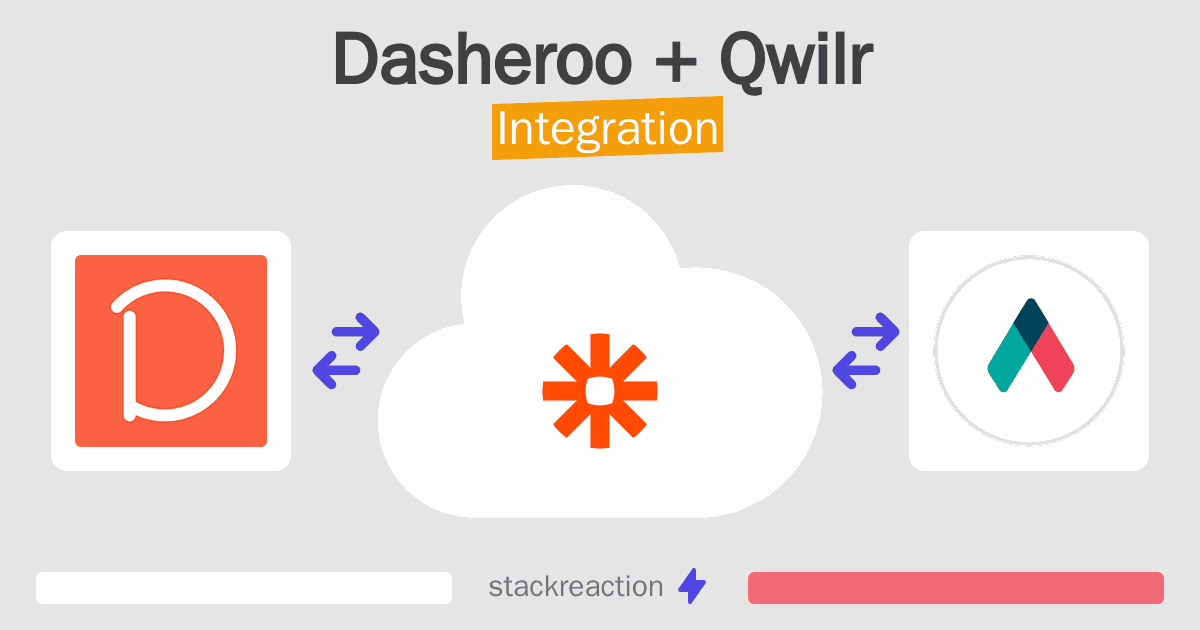 Dasheroo and Qwilr Integration