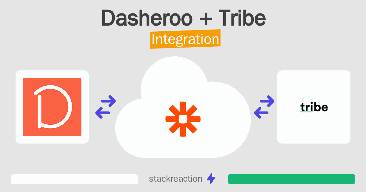 Dasheroo and Tribe Integration
