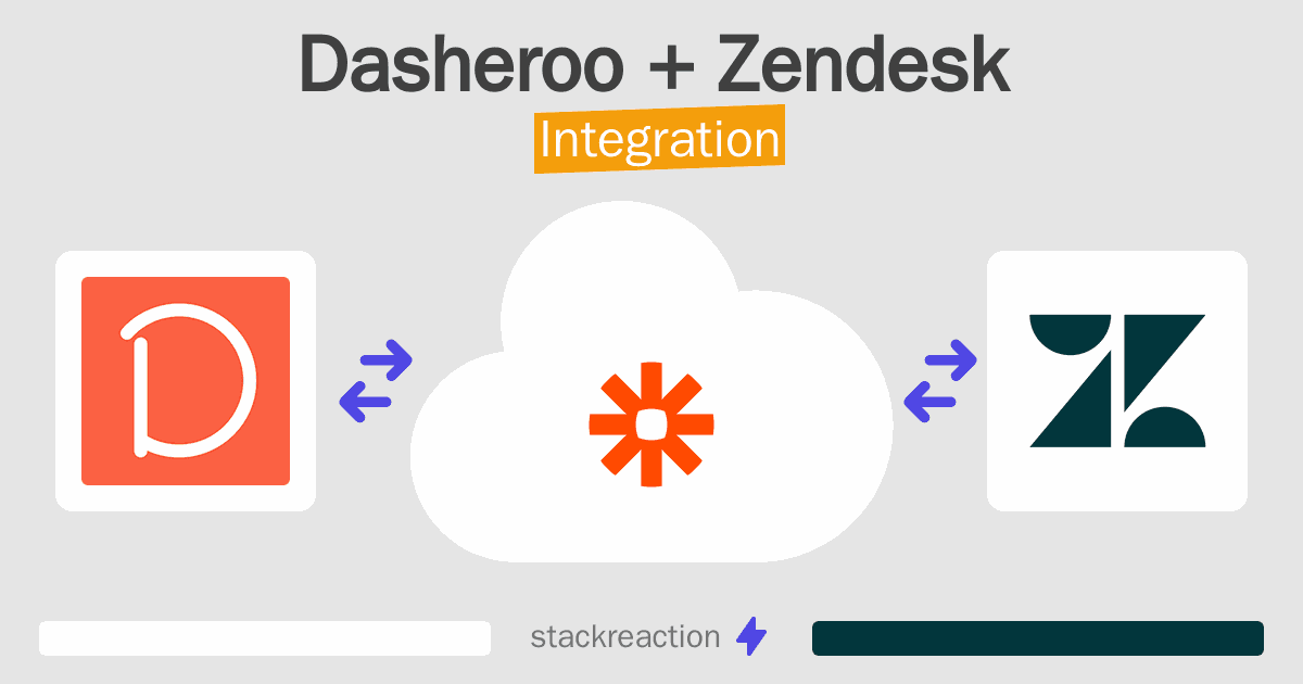 Dasheroo and Zendesk Integration
