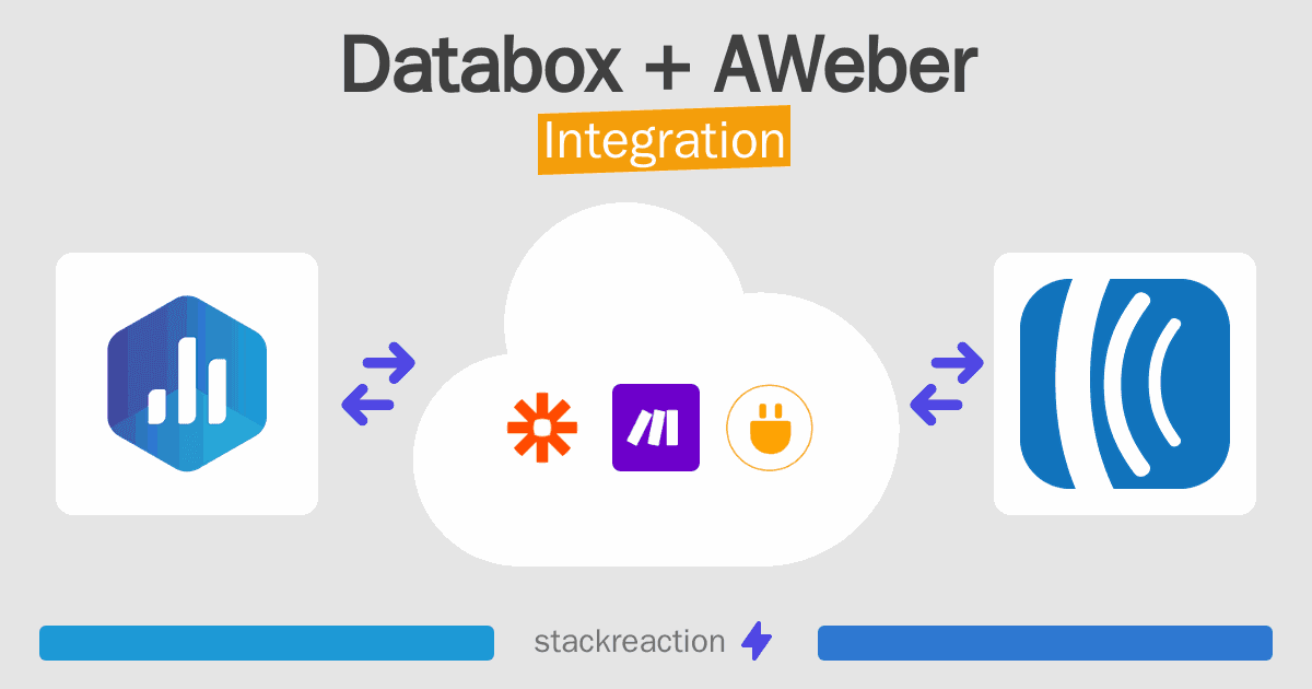 Databox and AWeber Integration