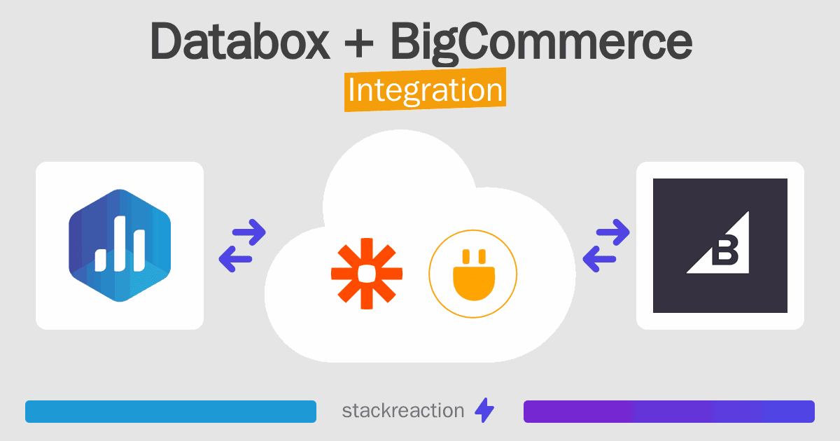 Databox and BigCommerce Integration
