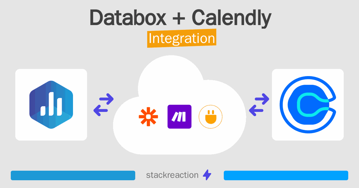 Databox and Calendly Integration