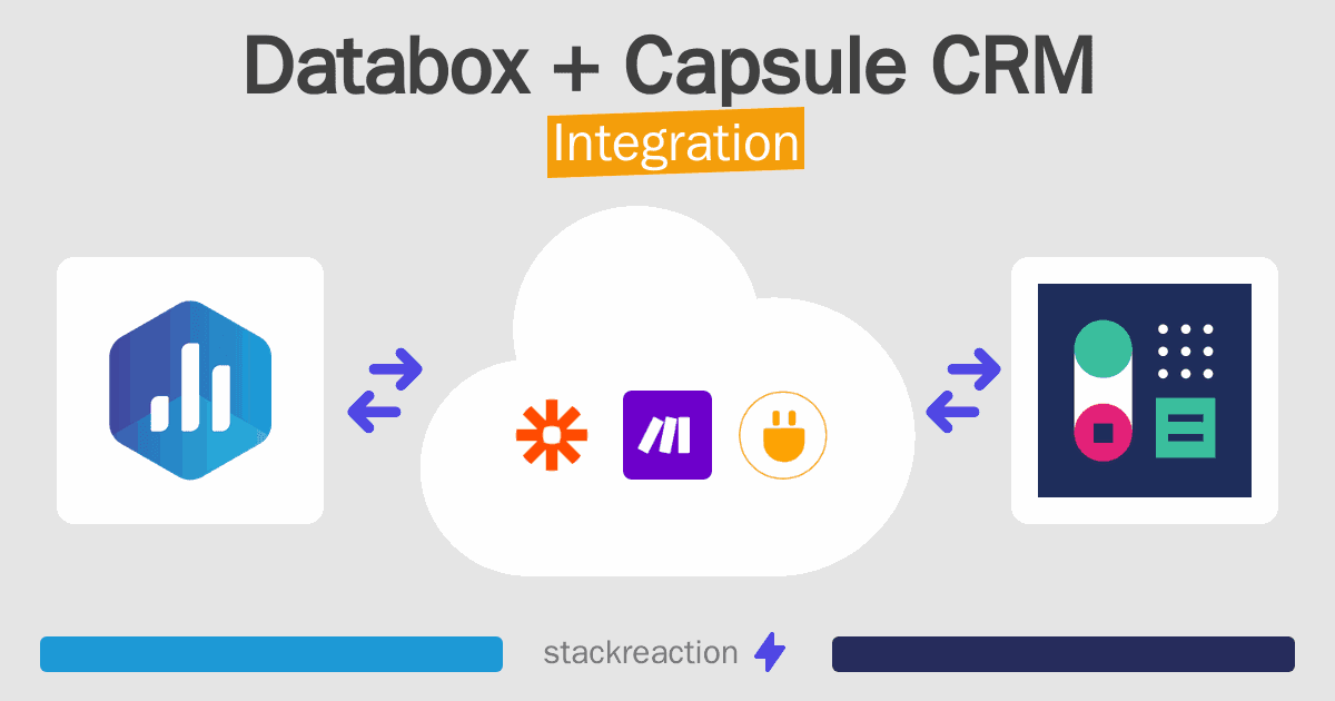 Databox and Capsule CRM Integration