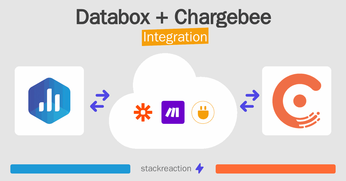 Databox and Chargebee Integration