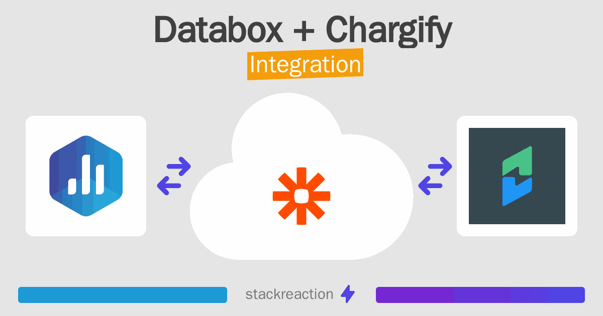 Databox and Chargify Integration
