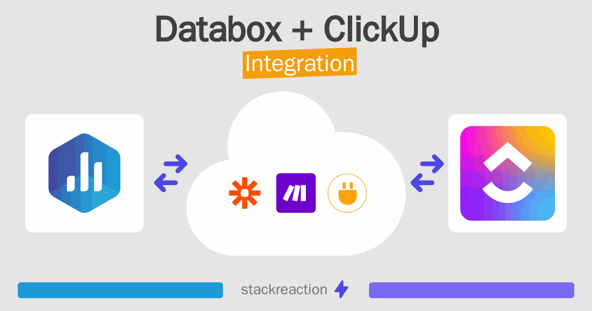 Databox and ClickUp Integration