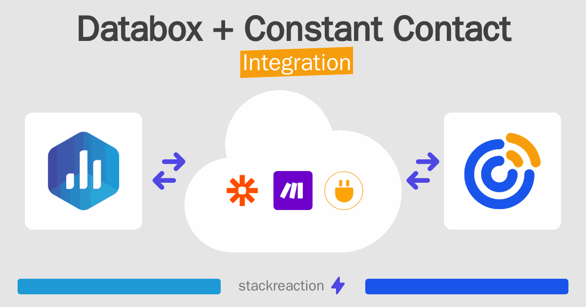 Databox and Constant Contact Integration