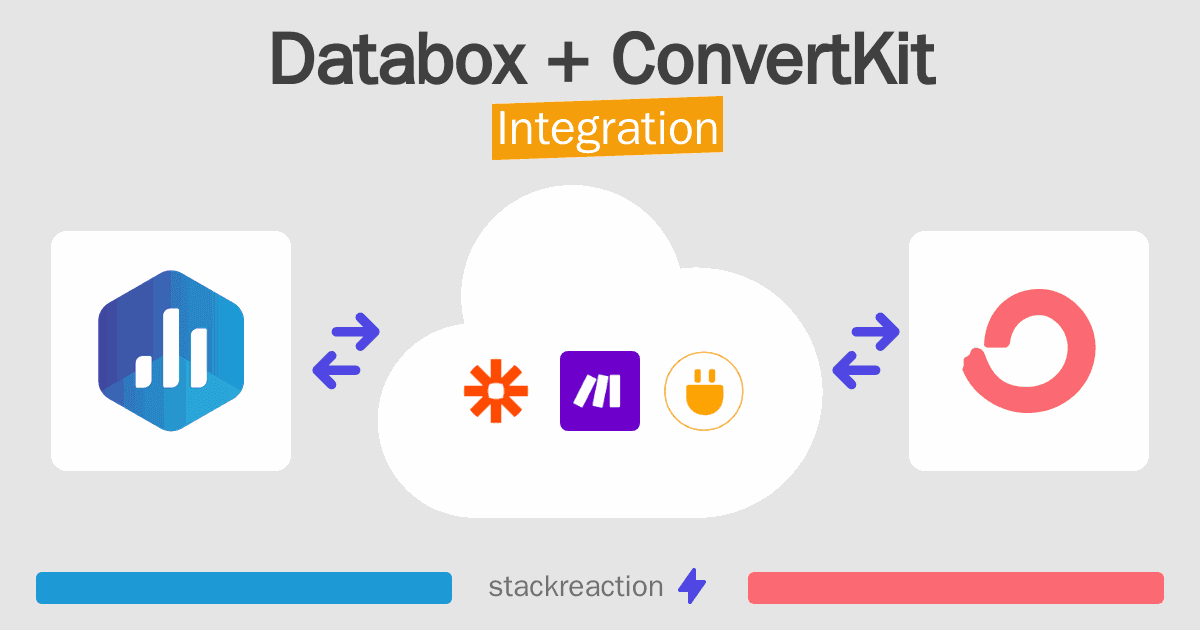 Databox and ConvertKit Integration
