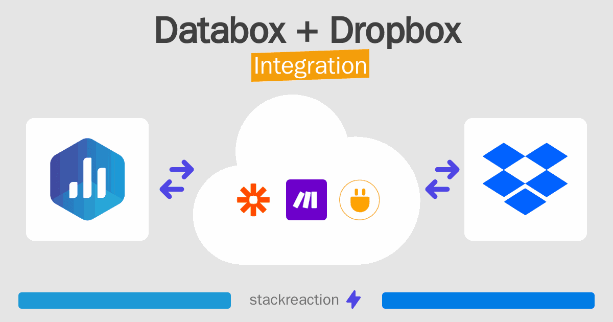 Databox and Dropbox Integration