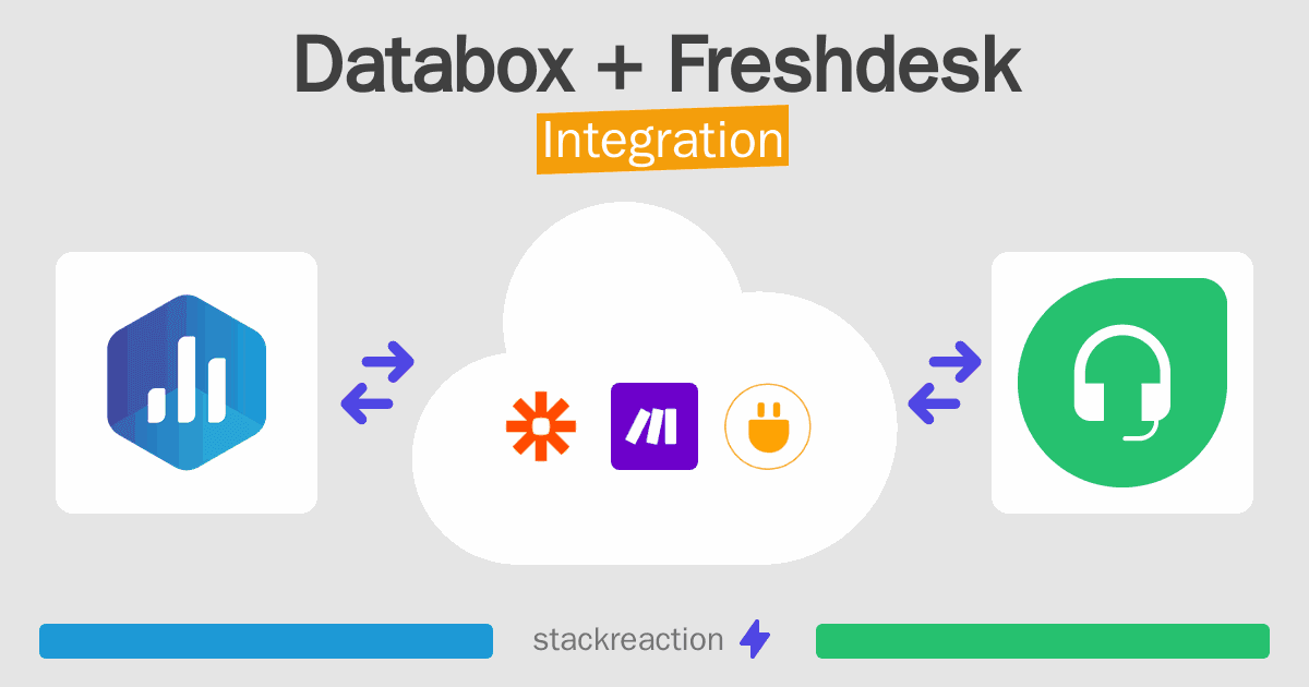 Databox and Freshdesk Integration
