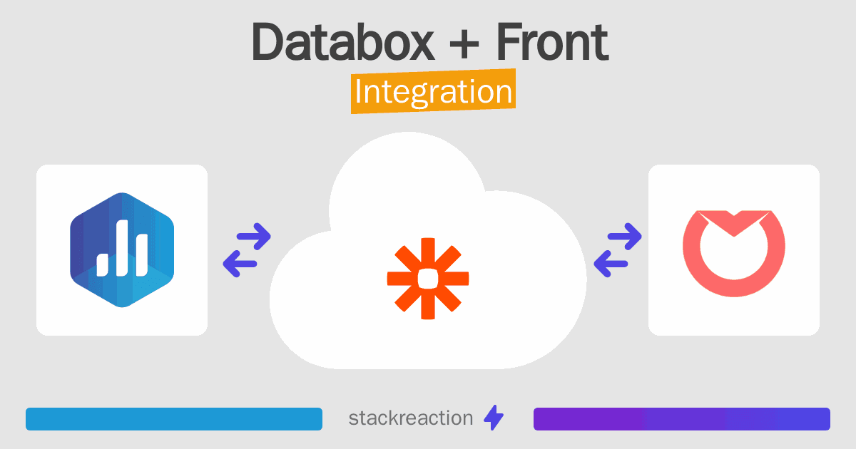 Databox and Front Integration