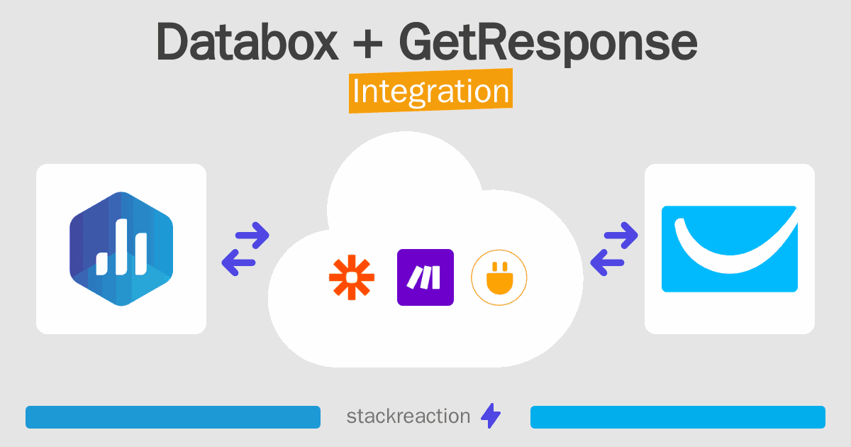 Databox and GetResponse Integration