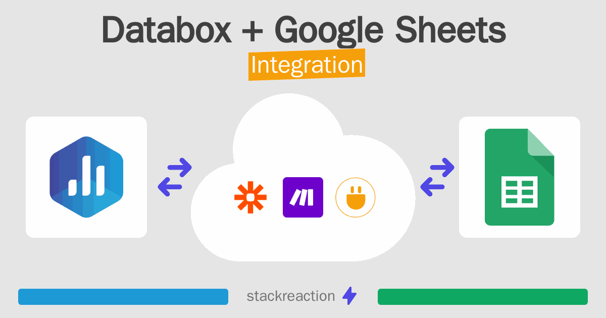 Databox and Google Sheets Integration